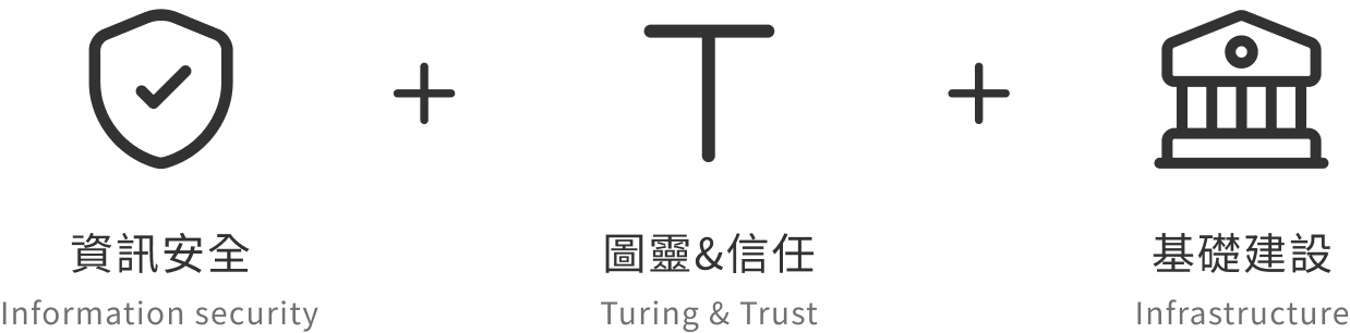 Turing Space Logo 概念