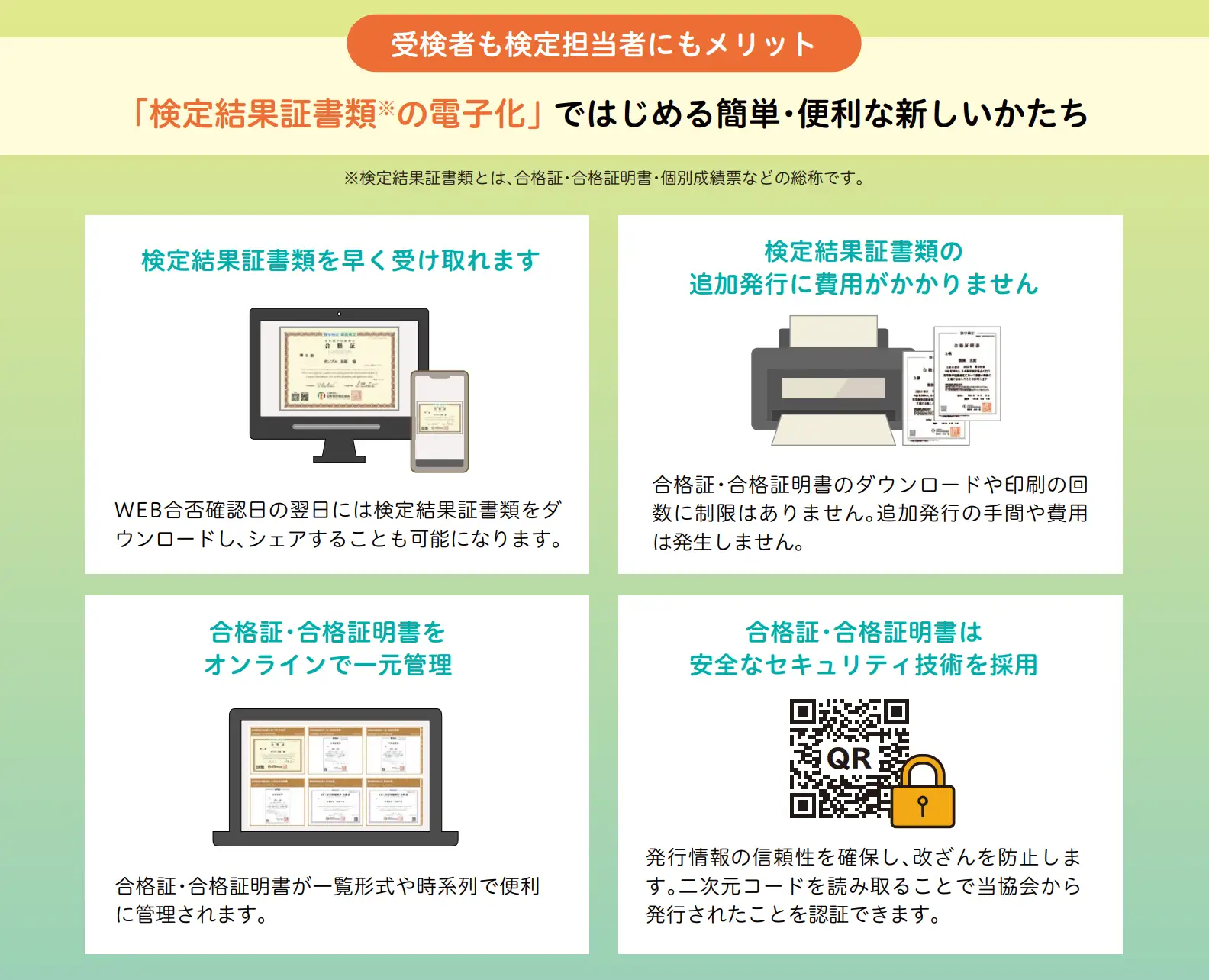 導入圖靈證書數位化後，對受檢者與檢定單位所帶來的便利。
